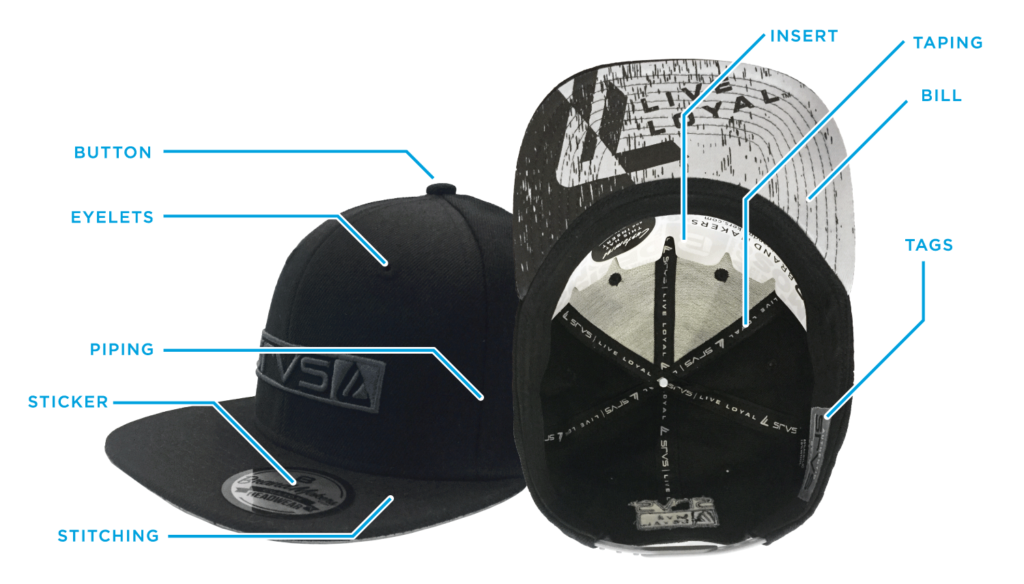 The Comprehensive Guide to Sourcing Custom Headwear: A Manufacturer's Perspective on Styles, Quality, and Partnership